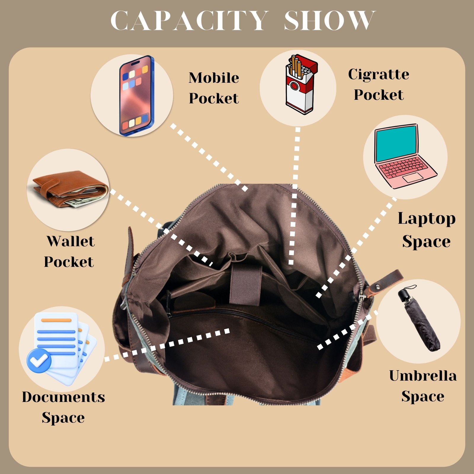 back packs student laptop backpack, travel backpack, large capacity men's batik canvas waterproof backpack retro big middle school student bag,travel bag,large capacity back packs student laptop backpack, travel backpack, large capacity men's batik canvas waterproof backpack retro big middle school student bag,travel bag,large capacity